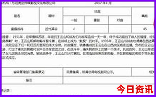 陕南好玩的地方排名榜前十名