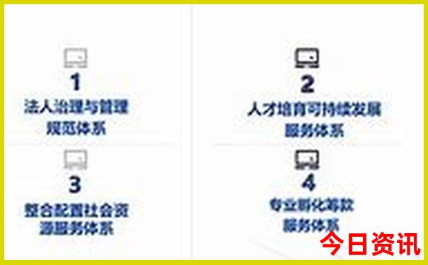 贵州旅游报价贵州6日游