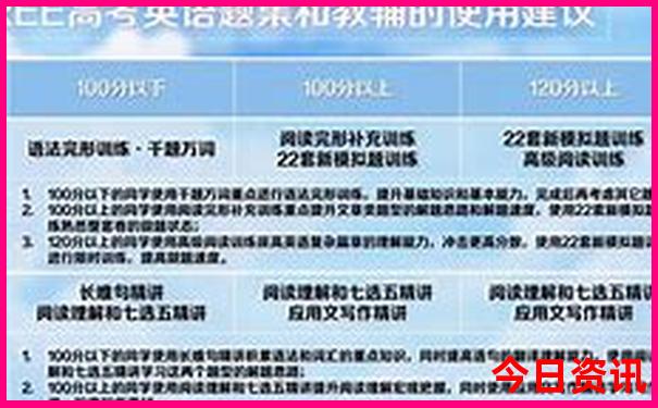 常州最值得去的景点