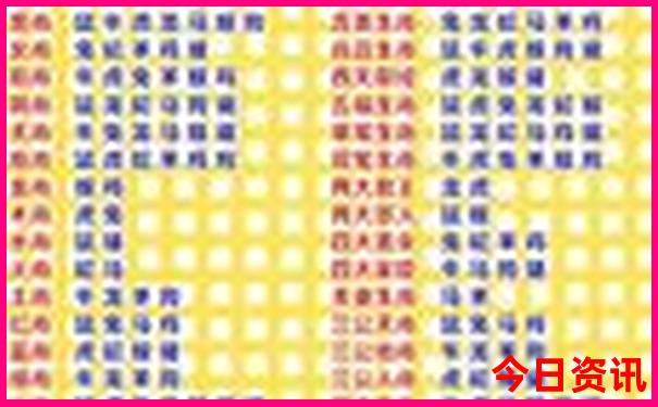 中国美女城市排行榜