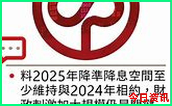 北京旅游2天攻略最佳方案