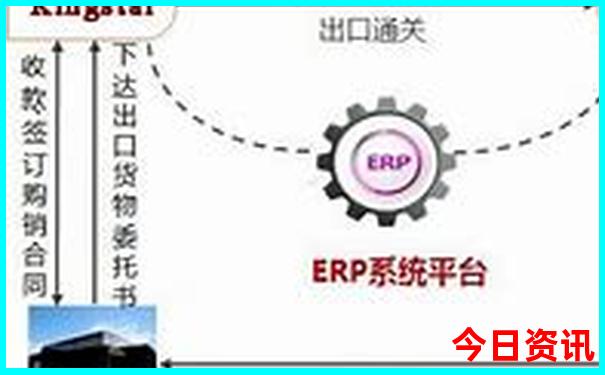 云南有哪些旅游景点值得去