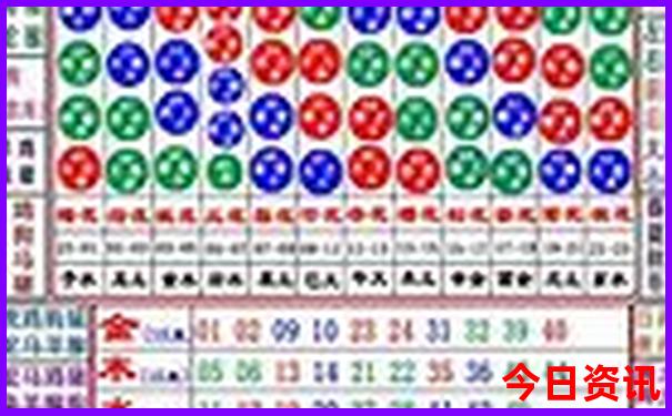 安阳都有哪些景点