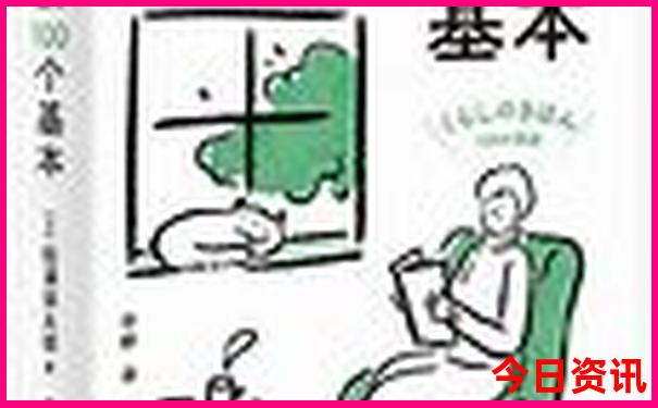 香港主要旅游景点排名